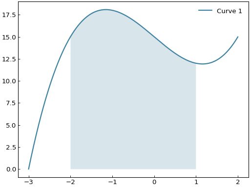 ../_images/curve-5.png