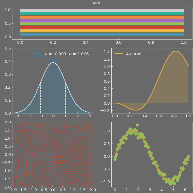 ../_images/figure_style_file-5_02.png