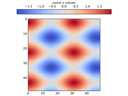 ../_images/2D_plotting-11.png