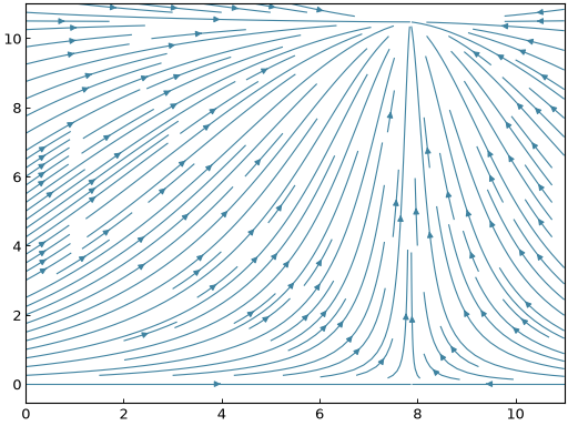 ../_images/2D_plotting-14.png