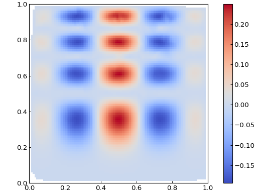 ../_images/2D_plotting-4.png