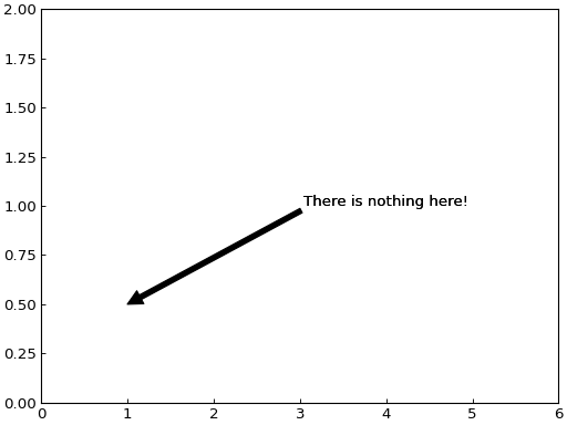 ../_images/graph_elements-3.png