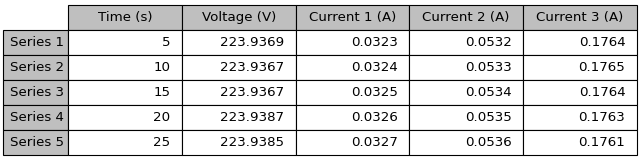 ../_images/graph_elements-5.png