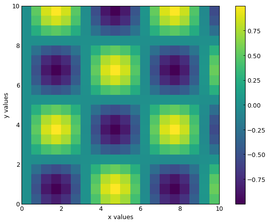 ../_images/heatmap_from_function.png