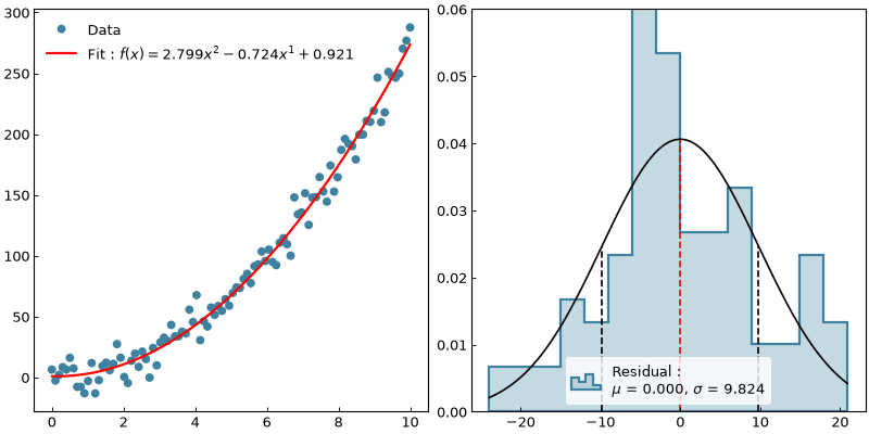 ../_images/histogram-4.png