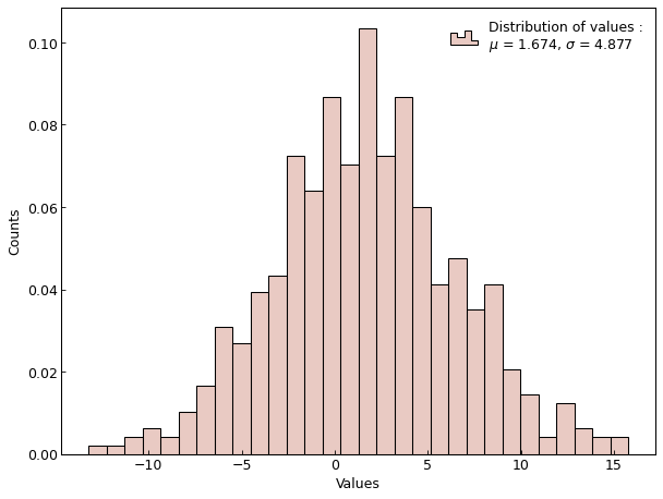 ../_images/histogram.png