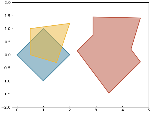 ../_images/shapes-4.png