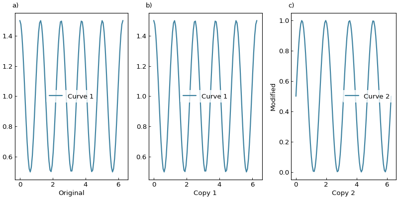 ../_images/smart_figure_advanced-102.png