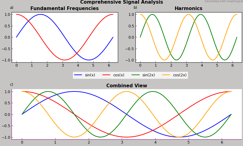 ../_images/smart_figure_advanced-104.png