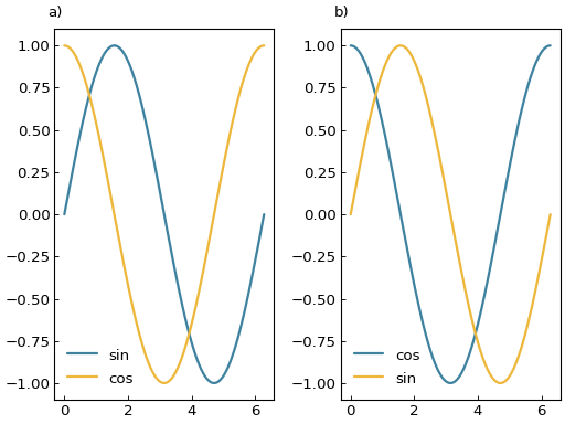 ../_images/smart_figure_advanced-15.png