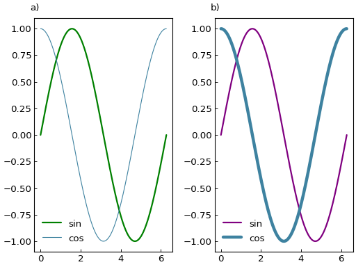 ../_images/smart_figure_advanced-16.png