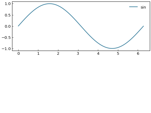 ../_images/smart_figure_advanced-17.png