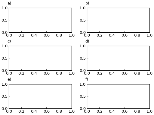 ../_images/smart_figure_advanced-21.png