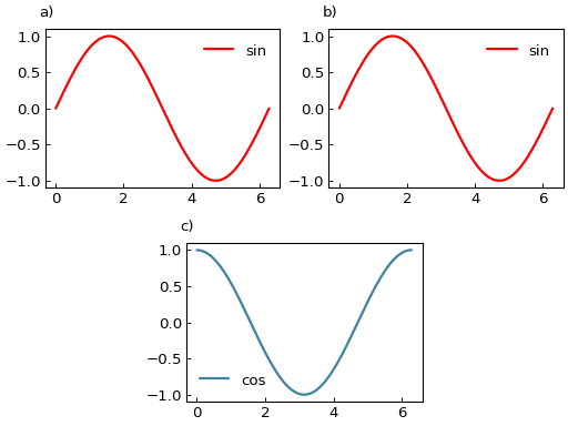 ../_images/smart_figure_advanced-22.png