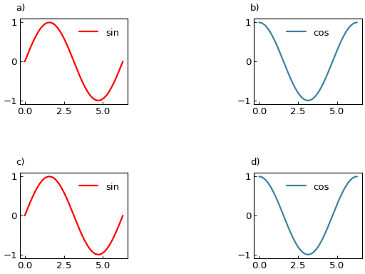 ../_images/smart_figure_advanced-26.png