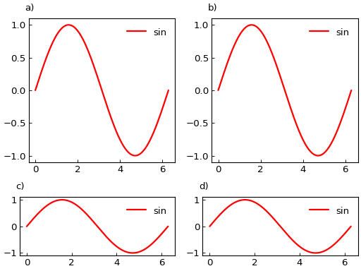 ../_images/smart_figure_advanced-29.png