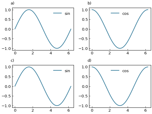 ../_images/smart_figure_advanced-3.png