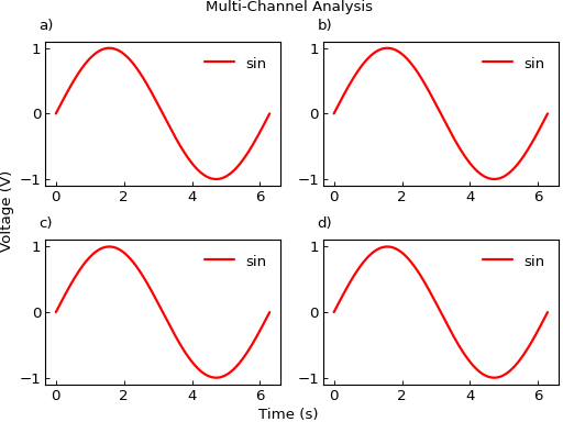 ../_images/smart_figure_advanced-31.png