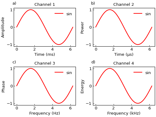 ../_images/smart_figure_advanced-32.png