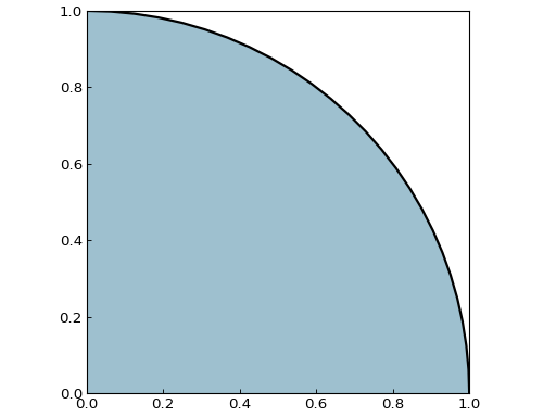 ../_images/smart_figure_advanced-36.png