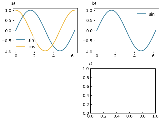 ../_images/smart_figure_advanced-4.png