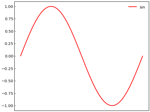 ../_images/smart_figure_advanced-40.png