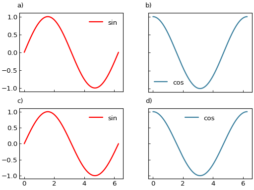 ../_images/smart_figure_advanced-41.png
