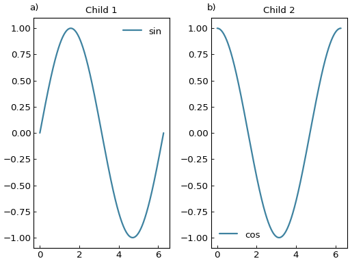 ../_images/smart_figure_advanced-5.png