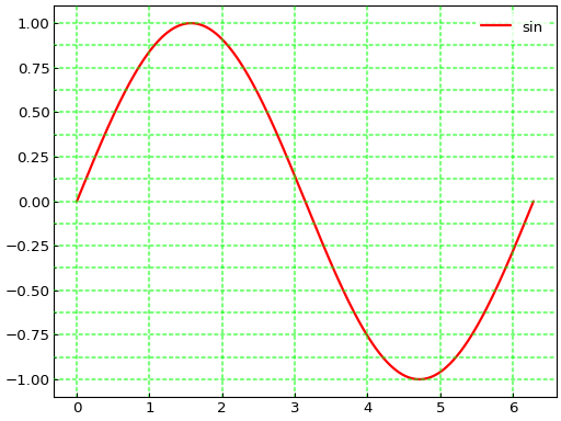 ../_images/smart_figure_advanced-51.png