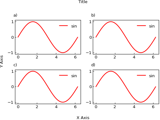 ../_images/smart_figure_advanced-52.png