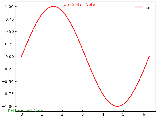 ../_images/smart_figure_advanced-54.png