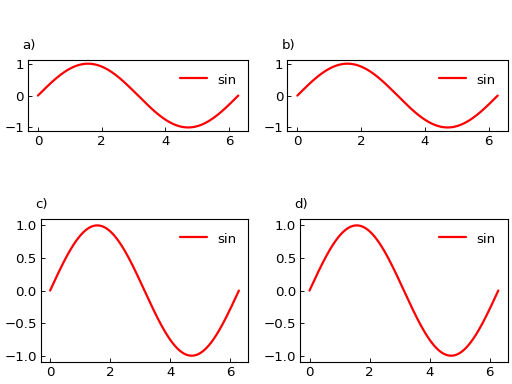 ../_images/smart_figure_advanced-56.png
