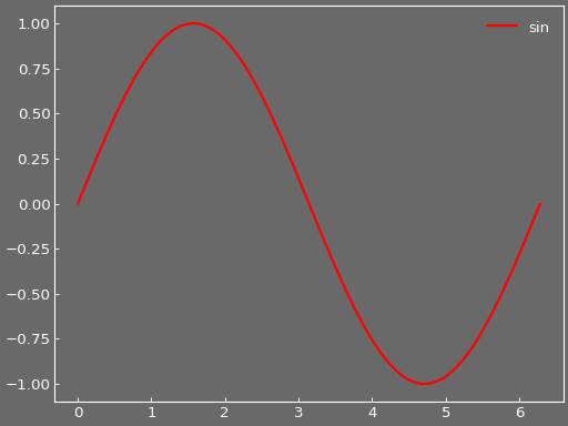 ../_images/smart_figure_advanced-59.png