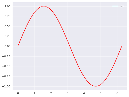 ../_images/smart_figure_advanced-60.png