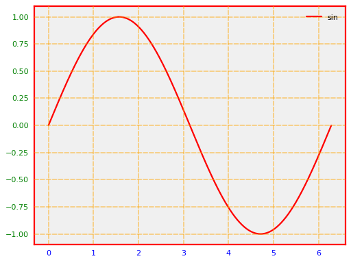 ../_images/smart_figure_advanced-61.png