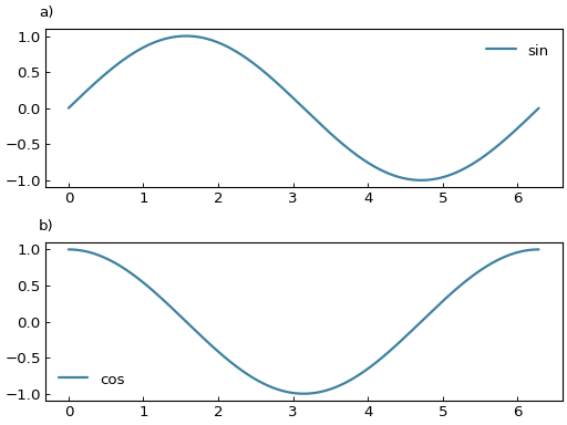 ../_images/smart_figure_advanced-7.png