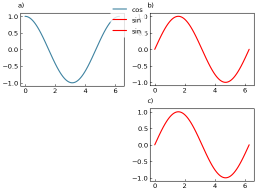 ../_images/smart_figure_advanced-71.png