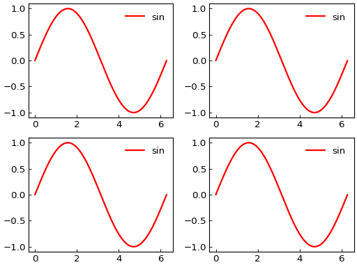 ../_images/smart_figure_advanced-77.png