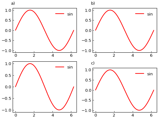 ../_images/smart_figure_advanced-78.png