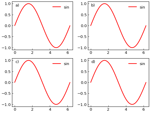 ../_images/smart_figure_advanced-79.png