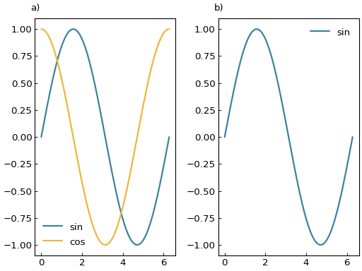 ../_images/smart_figure_advanced-8.png