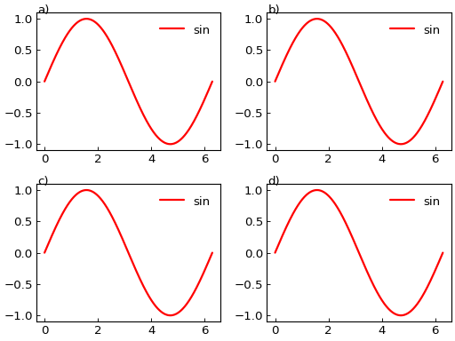 ../_images/smart_figure_advanced-80.png