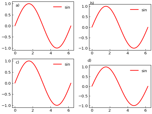 ../_images/smart_figure_advanced-81.png