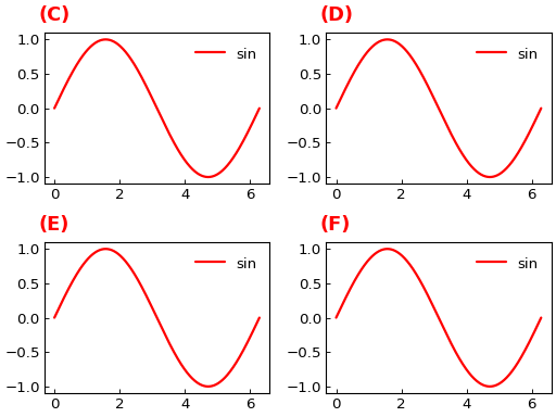../_images/smart_figure_advanced-83.png