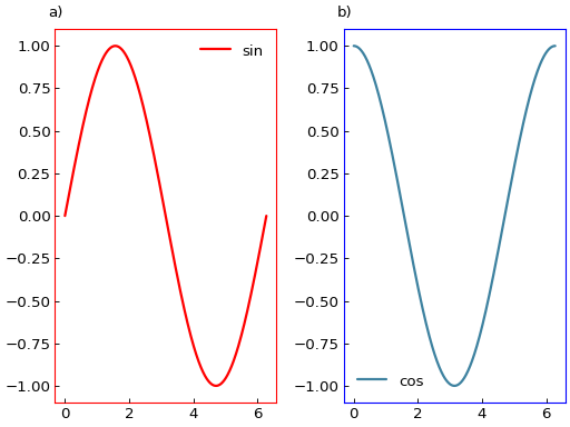 ../_images/smart_figure_advanced-86.png