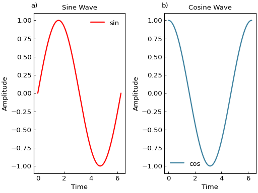 ../_images/smart_figure_advanced-90.png