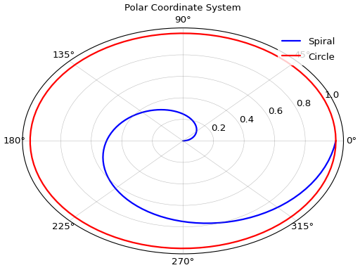 ../_images/smart_figure_advanced-98.png
