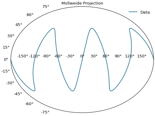 ../_images/smart_figure_advanced-99.png
