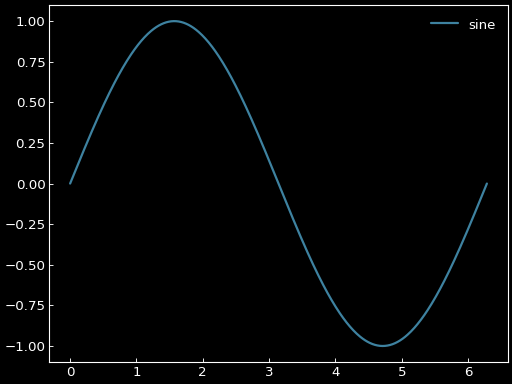 ../_images/smart_figure_simple-12_01.png