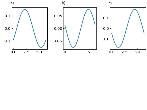 ../_images/smart_figure_simple-5.png